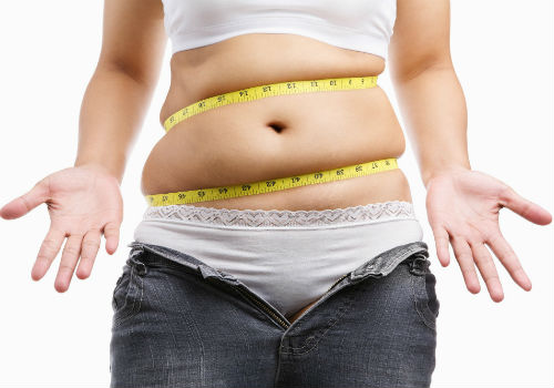 избыточный вес