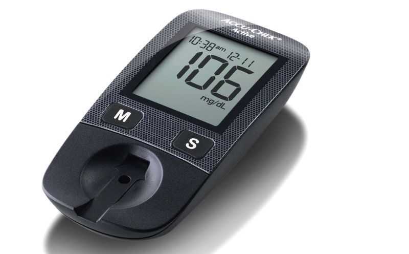 Этапность проведения анализа