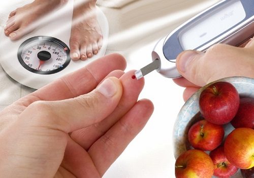 Анализ крови на сахар