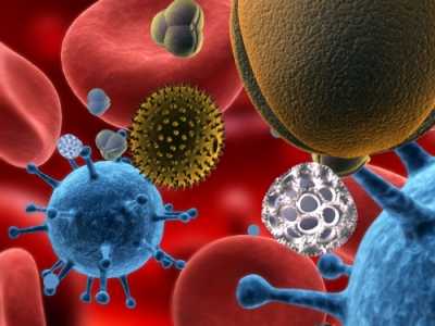 Аутоиммунная реакция