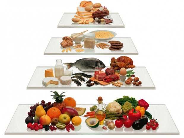 Диета при сахарном диабете для второго типа