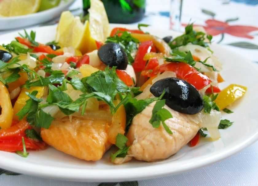 Продукты, входящие в меню