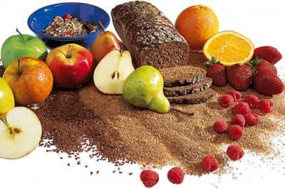 Для примера рассмотрим несколько продуктов