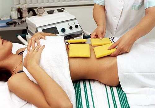 Электрофорез