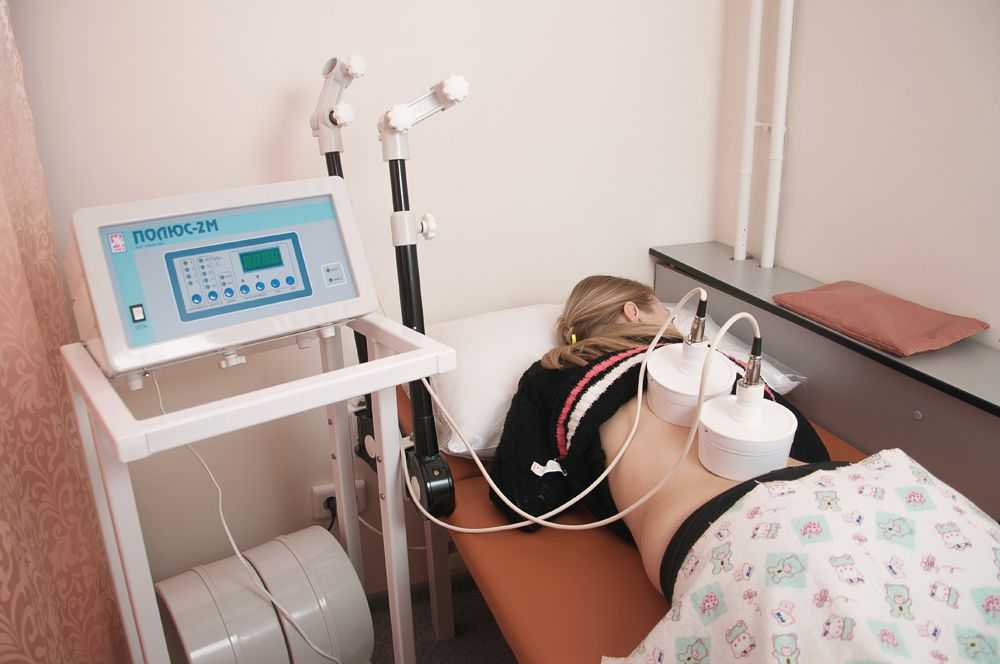 Электрофорез