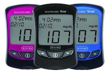 Глюкометры