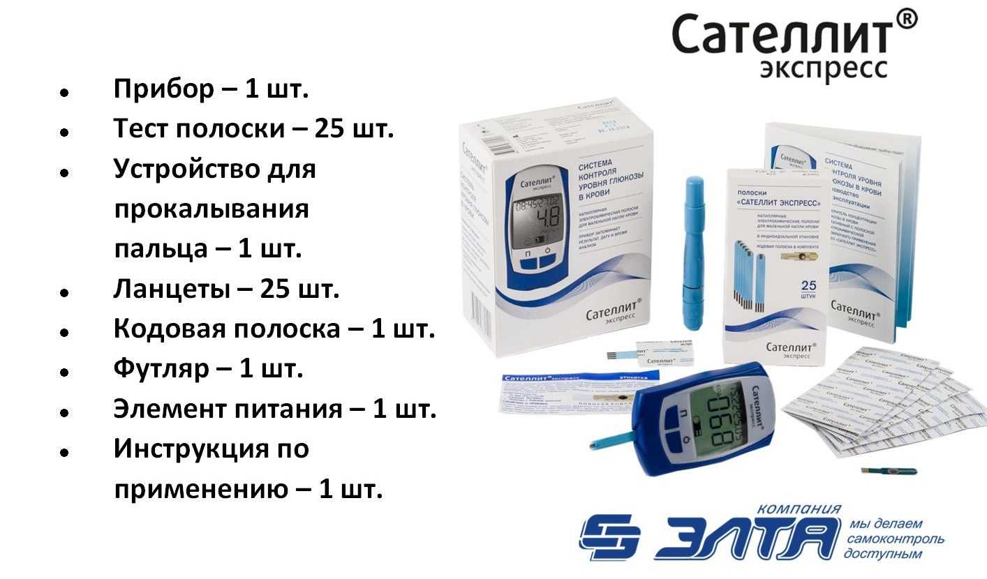 комплектация глюкометра