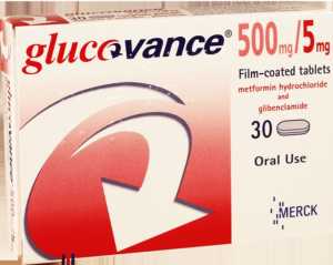 Взаимодействия с другими препаратами