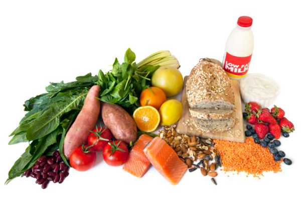 Хлебные единицы