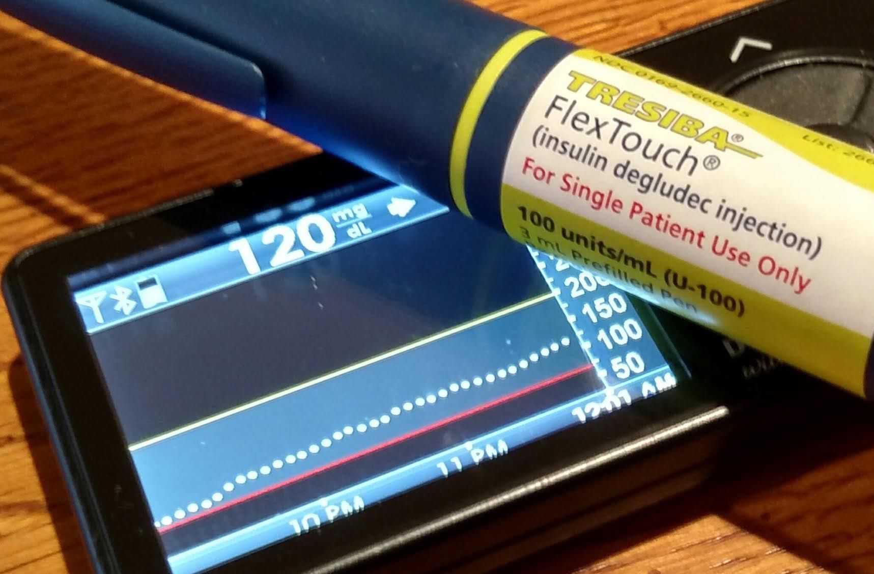 Побочные действия