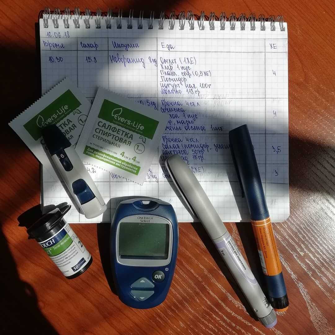 Инструкция по применению