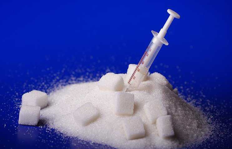 Классификация диабета