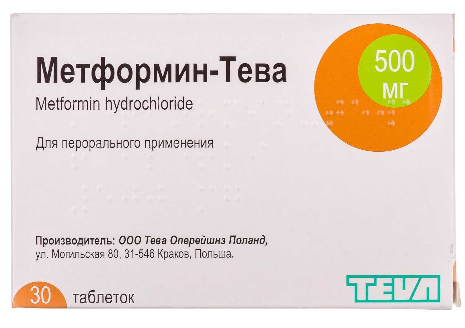  «Метформин-Тева”