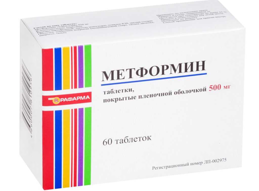 препарат Метформин