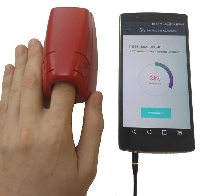 Неинвазивные глюкометры