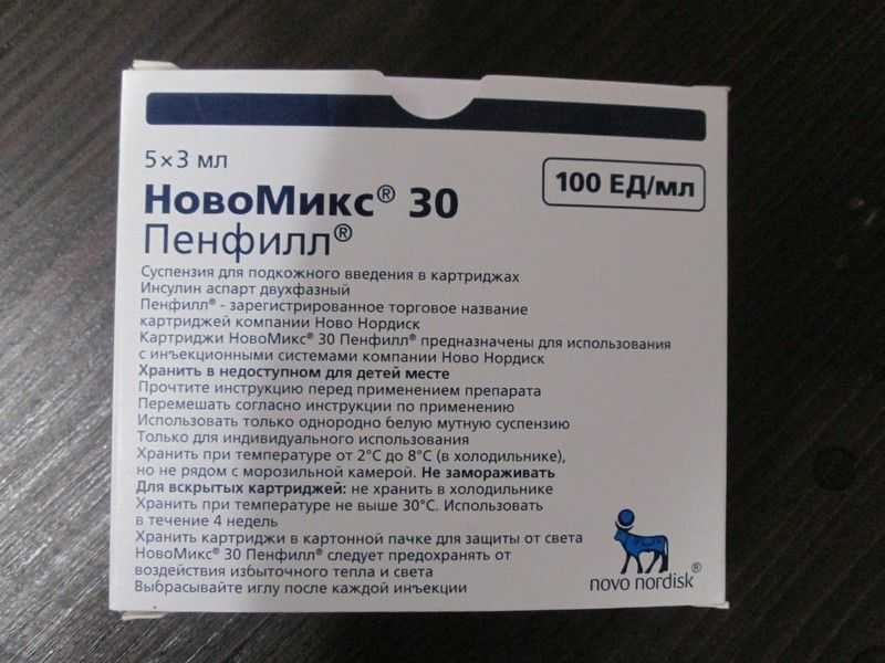 Инструкция по применению