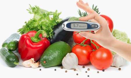 Питание при диабете