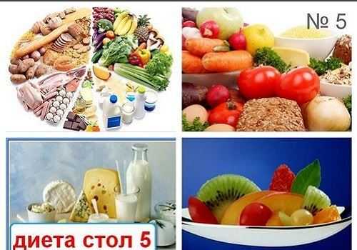 Продукты стола № 5