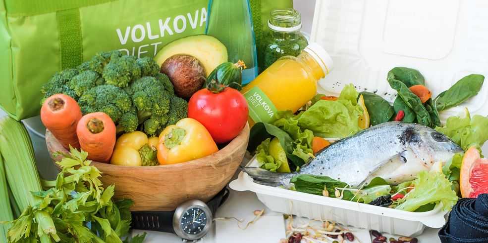 Совмещение диет