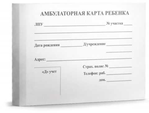 Амбулаторная карта