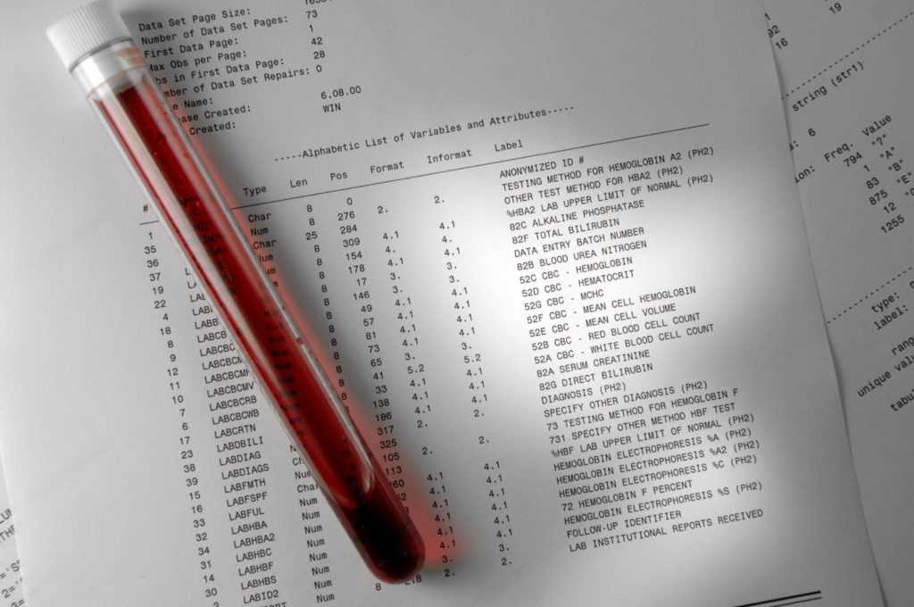 Проведение анализа