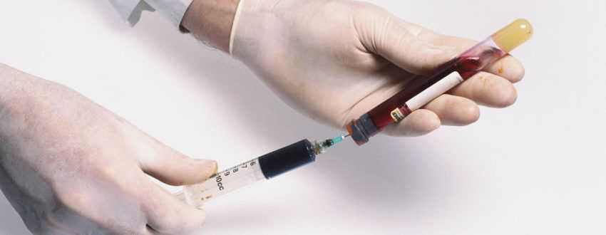 Глюкоза в крови