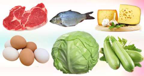 Базовые продукты низкоуглеводной диеты Базовые продукты низкоуглеводной диеты