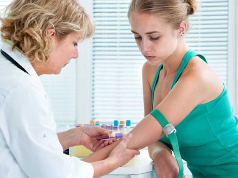 Почему тест необходим