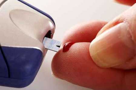 Глюкометр, капля крови Глюкометр, капля крови