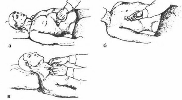 пальпаторные симптомы поражения органов ЖКТ