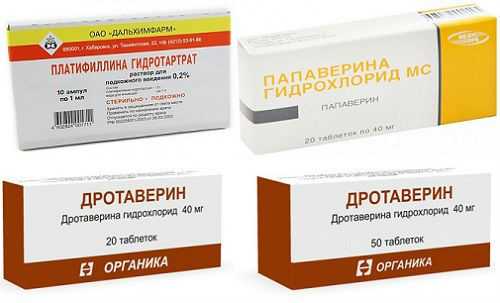 Спазмолитики