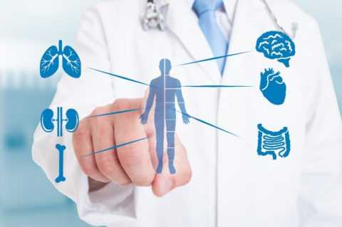 Диабет без лечения – удар по всем органам и системам организма