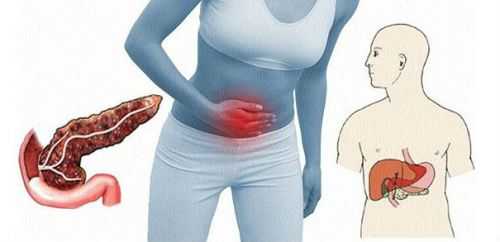 Панкреатит