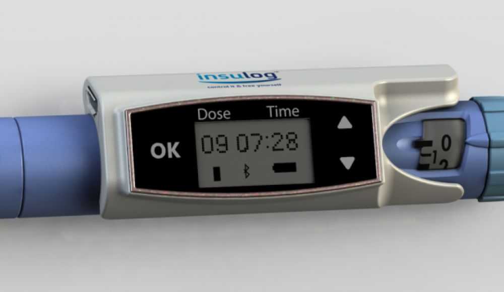 Виды инсулина