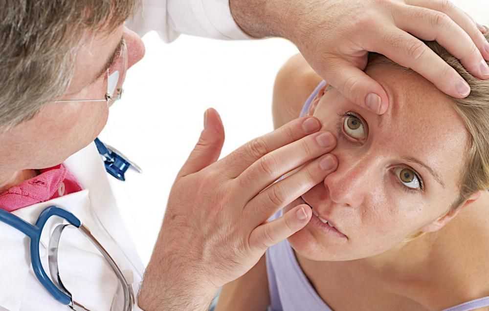 Симптоматика