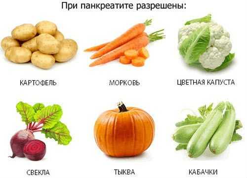 Овощи, разрешенные при панкреатите