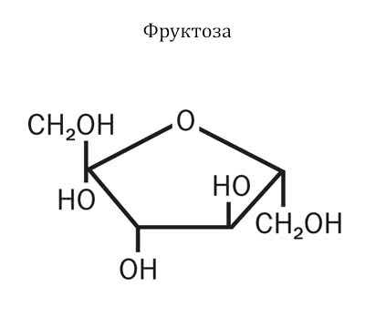 Химическая формула фруктозы