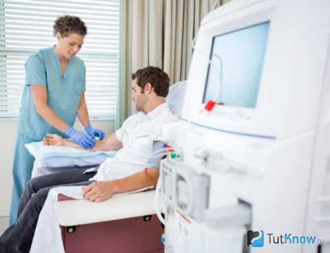 Гемодиализ Гемодиализ