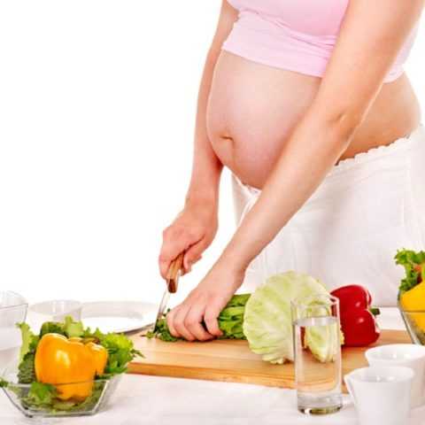 Гестационный диабет проходит после родов Гестационный диабет проходит после родов