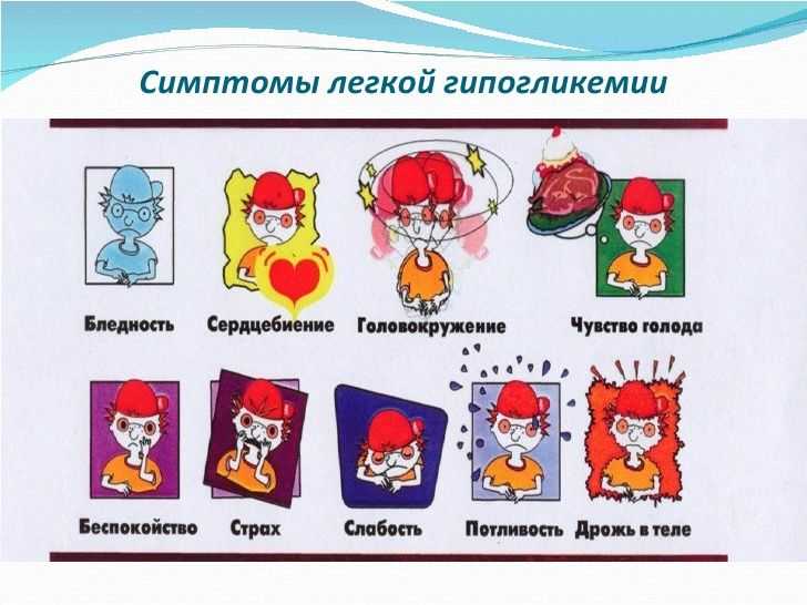 гипогликемия