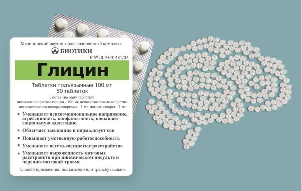 Функции глицина