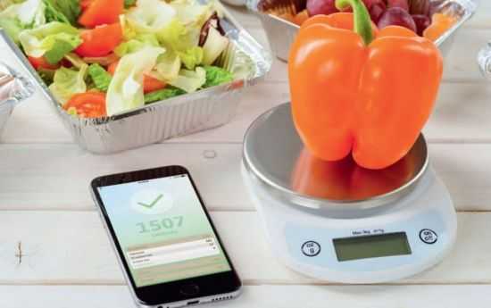 Подсчет калорий