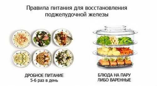 Основы питания при хроническом панкреатите
