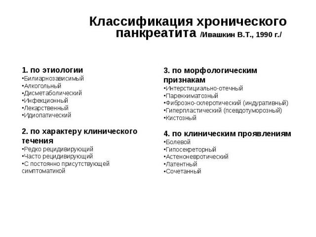 разновидность болезни по Ивашкину В.Т.