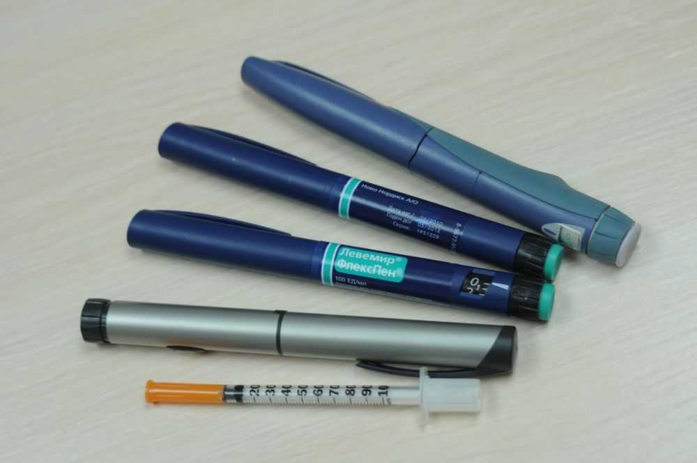 Классификация инсулинотерапии