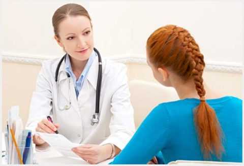 Как исключить риск рецидива хронических патологий. Как исключить риск рецидива хронических патологий.