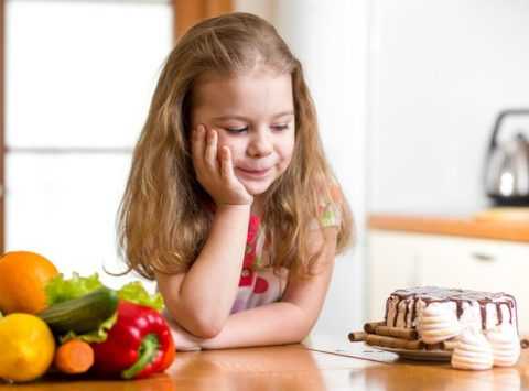 Как рассказать ребенку о вреде сладостей? Как рассказать ребенку о вреде сладостей?