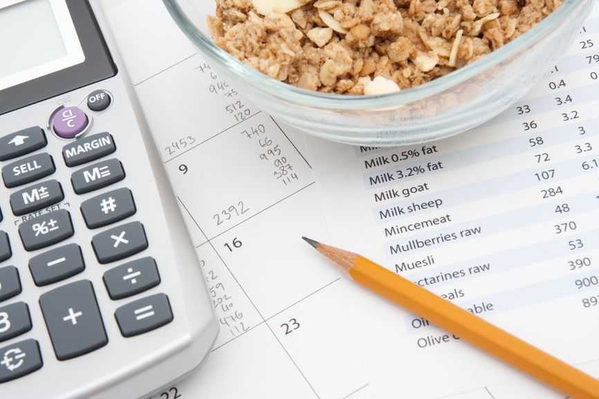 Принципы диеты