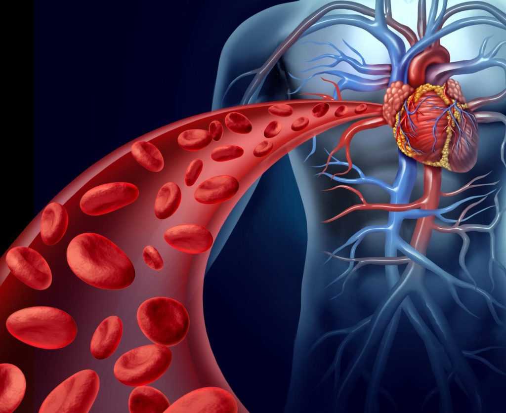 кислород в крови