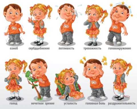 Классические хронические осложнения СД Классические хронические осложнения СД